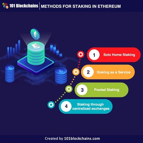 Ethereum: How long does it usually take to mine a bitcoin? [duplicate]
